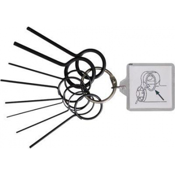 Hållarstiftset, 0,8 - 2,6 mm Klann