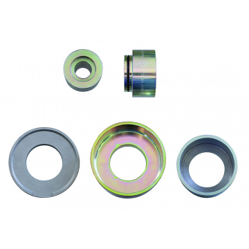 Sleeve Set Klann