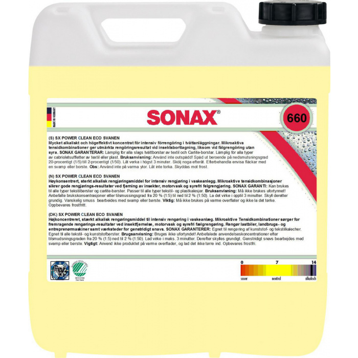 Huvudbild för Avfettning Sonax Huvudbild för Avfettning Sonax